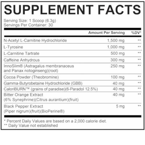 Nutrition Facts Label