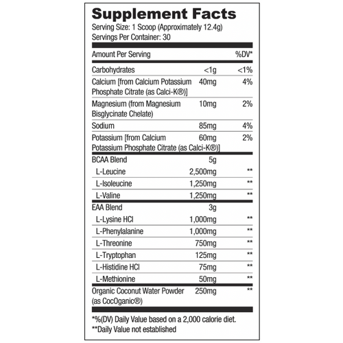 Nutrition Facts Label