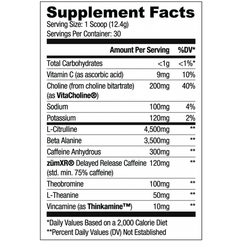Nutrition Facts Label