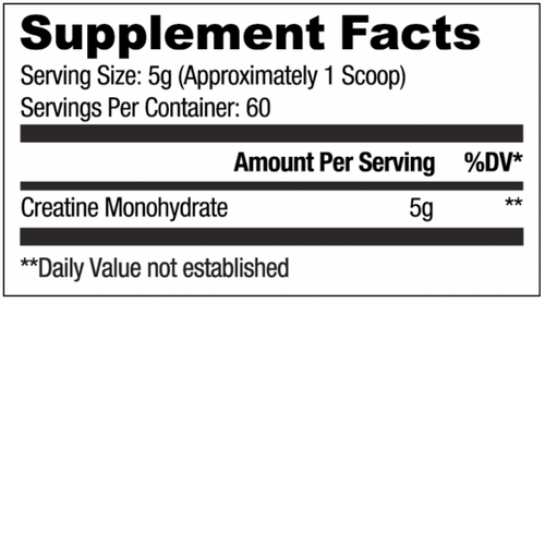 Nutrition Facts Label