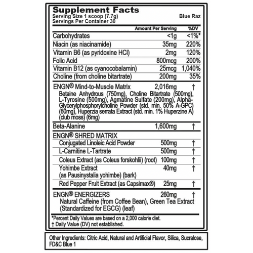 Nutrition Facts Label