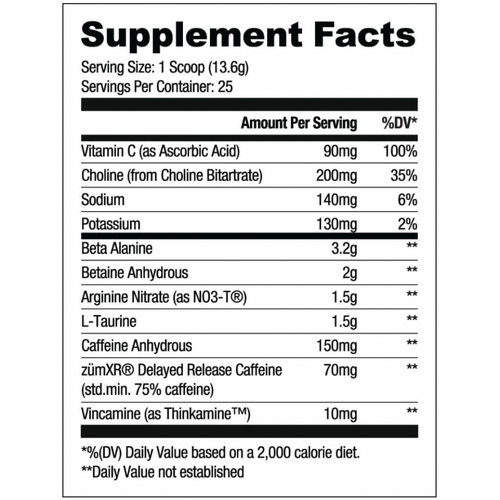 Nutrition Facts Label
