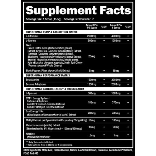 Nutrition Facts Label