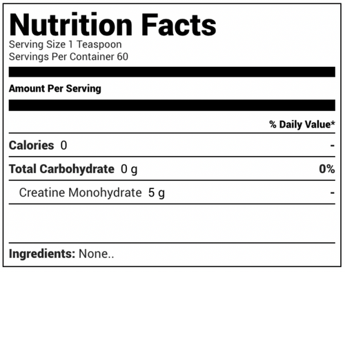 Nutrition Facts Label