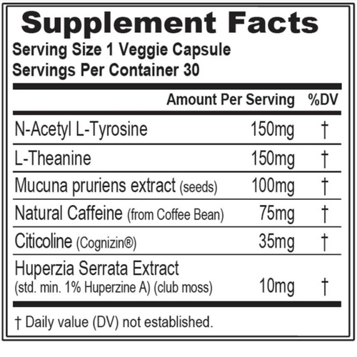 Nutrition Facts Label