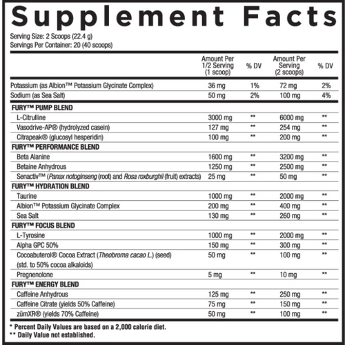 Nutrition Facts Label