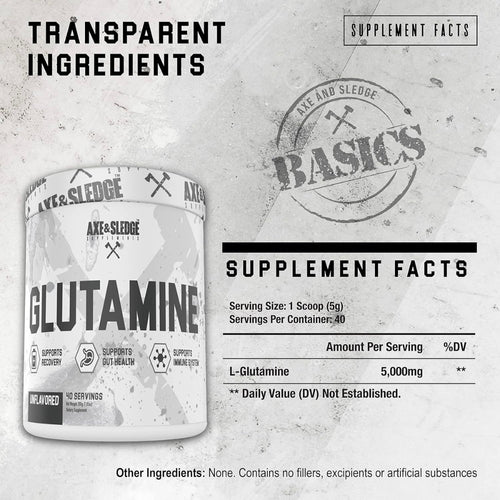 Nutrition Facts Label