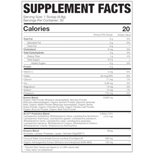 Nutrition Facts Label