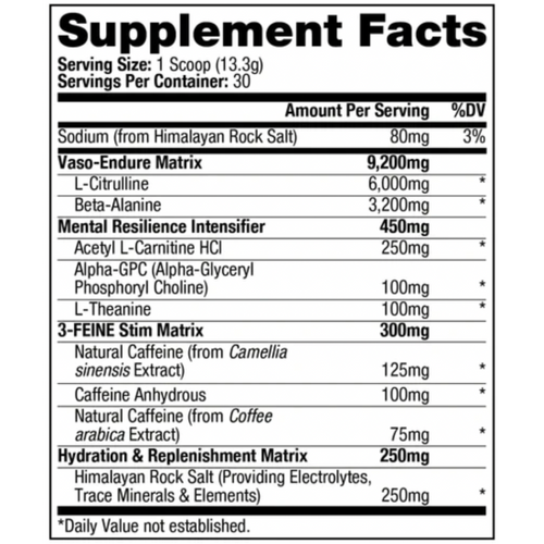 Nutrition Facts Label