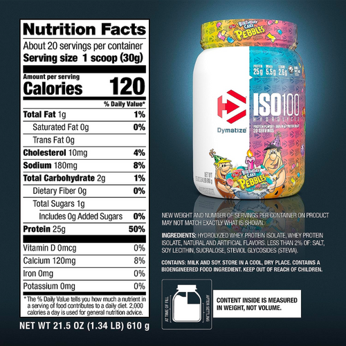 Nutrition Facts Label