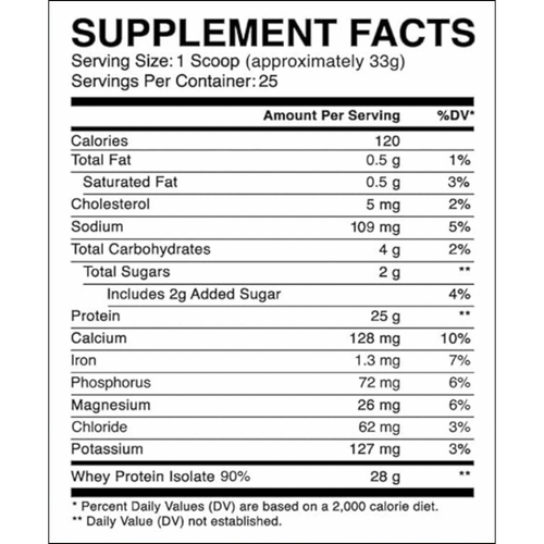 Nutrition Facts Label