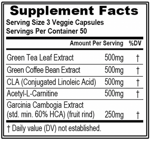 Nutrition Facts Label
