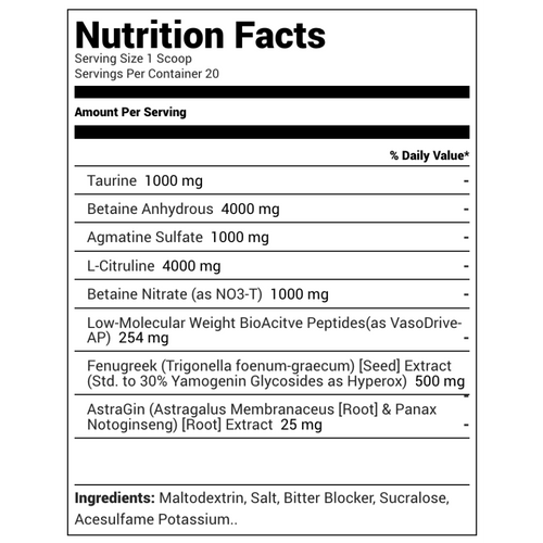 Nutrition Facts Label