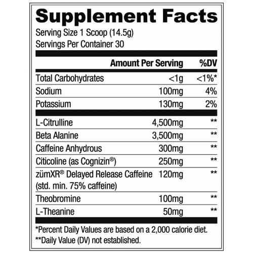 Nutrition Facts Label