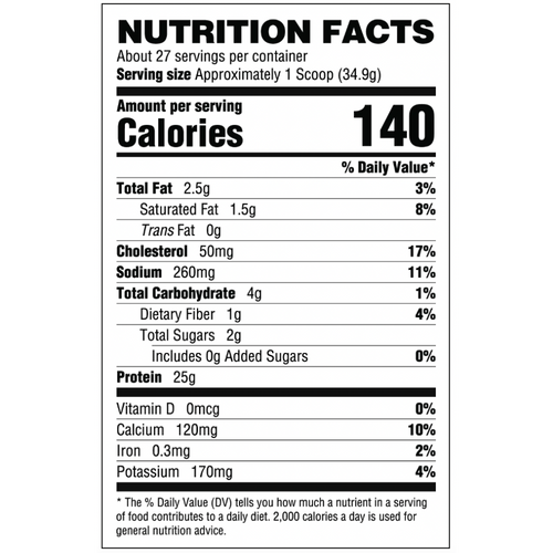 Nutrition Facts Label