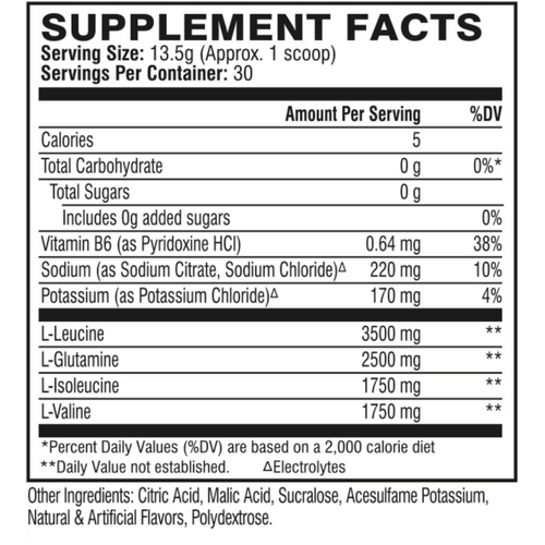 Nutrition Facts Label