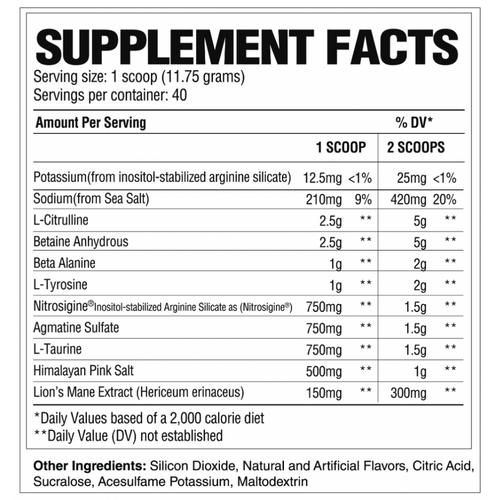 Nutrition Facts Label