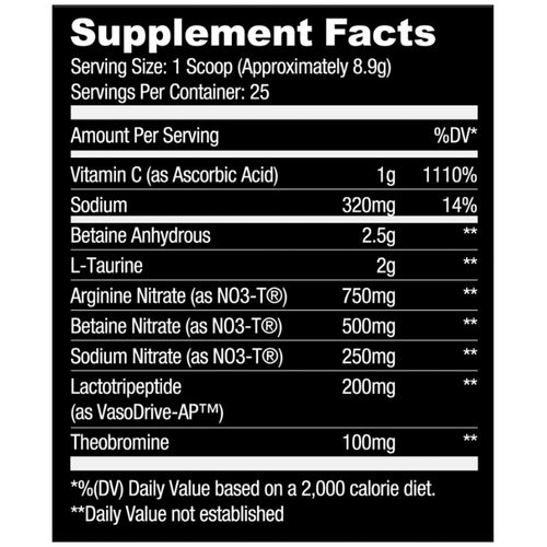 Nutrition Facts Label