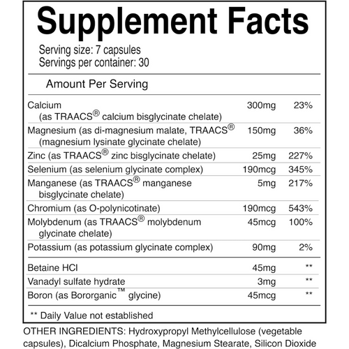 Nutrition Facts Label