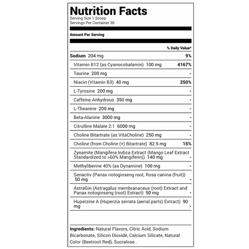 Nutrition Facts Label