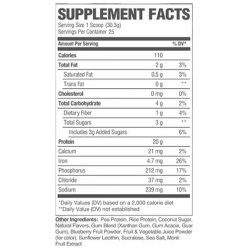 Nutrition Facts Label