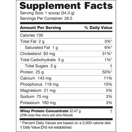 Nutrition Facts Label