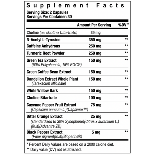 Nutrition Facts Label