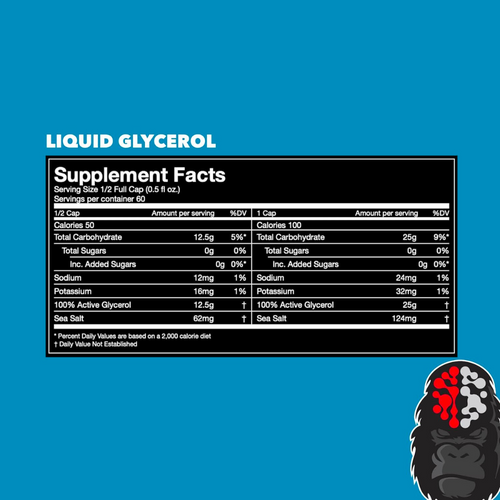 Nutrition Facts Label