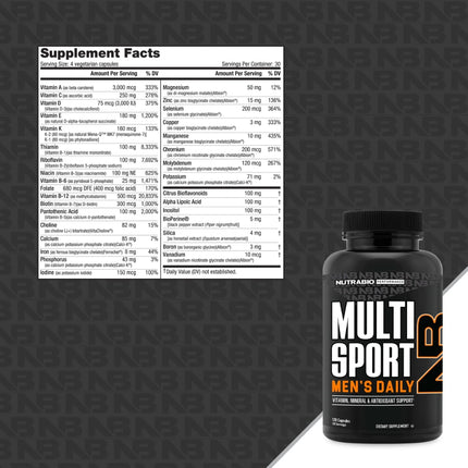 MultiSport - Men's Daily Multivitamin