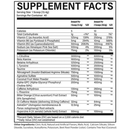 Nutrition Facts Label