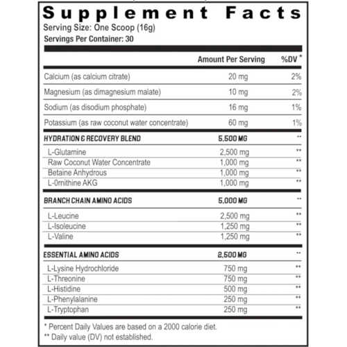 Nutrition Facts Label